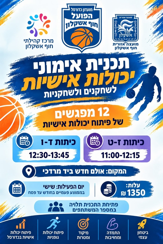תמונת מופע: אימוני יכולות אישיות בכדורסל